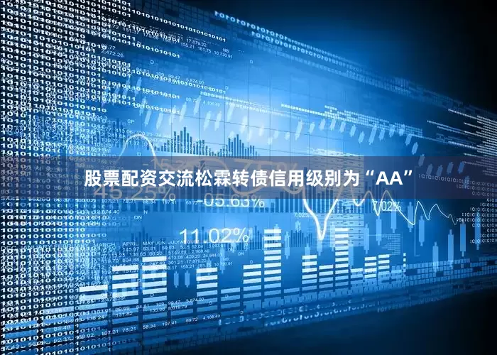 股票配资交流松霖转债信用级别为“AA”